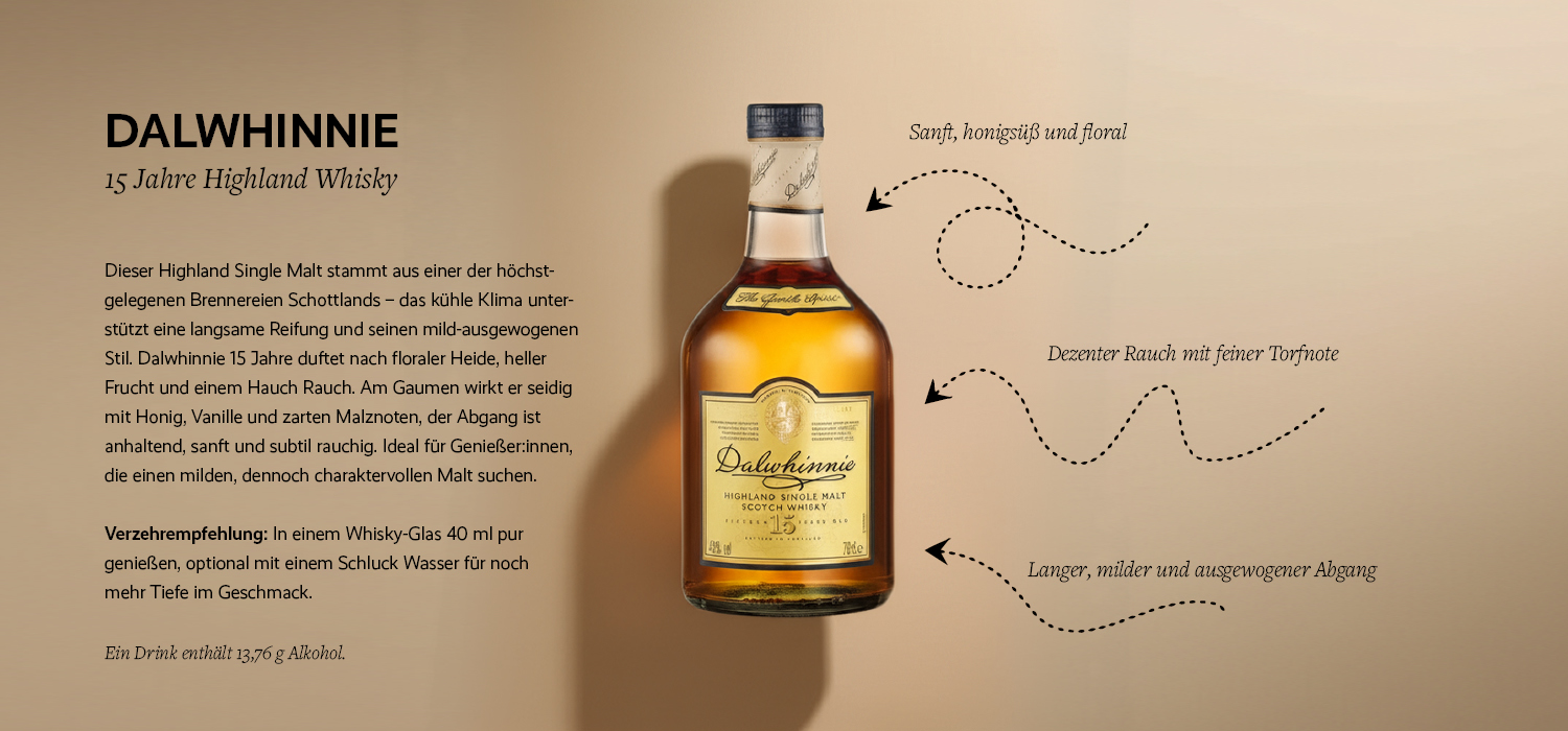 Dalwhinnie Whisky
